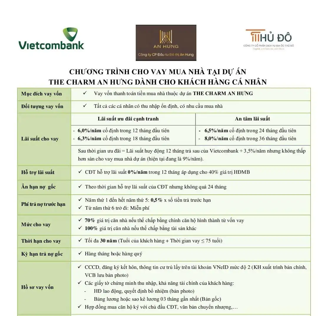 Hỗ trợ NH VietcomBank - The Charm An Hưng