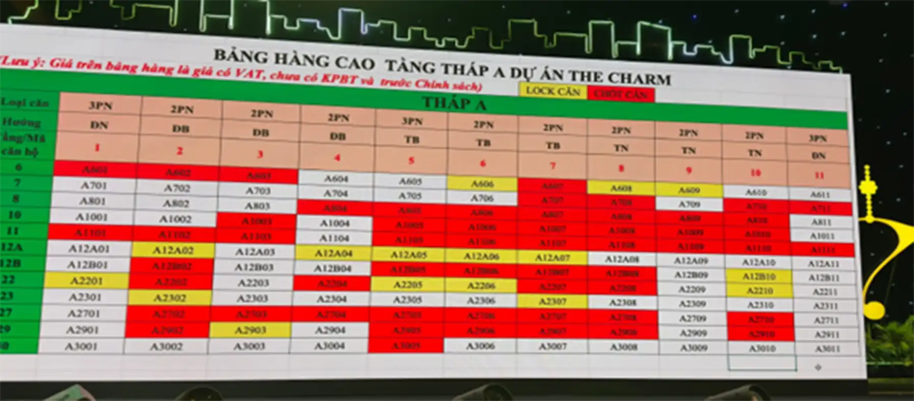 Bảng Hàng The Charm An Hưng