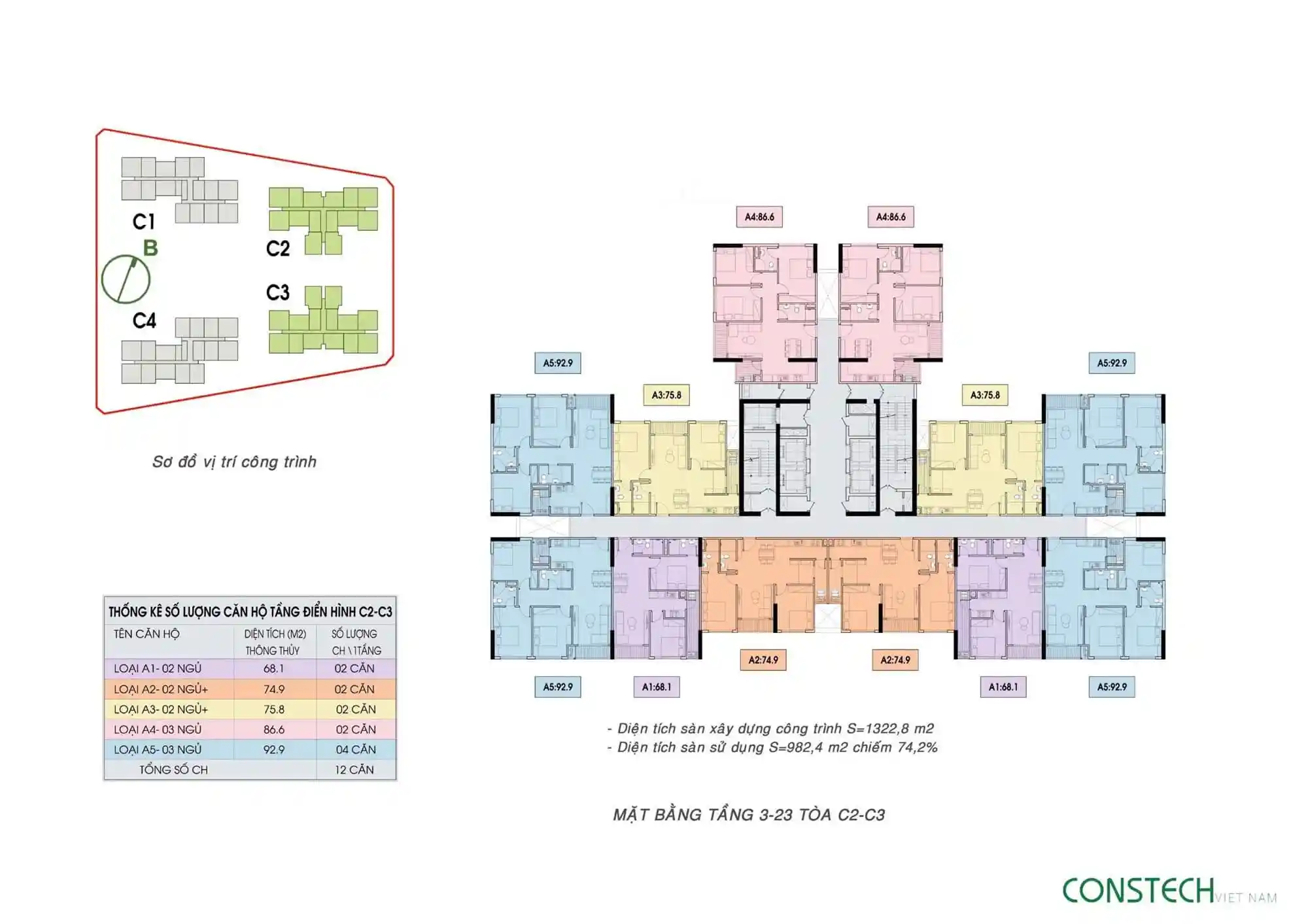 Mặt bằng tòa C2&C3